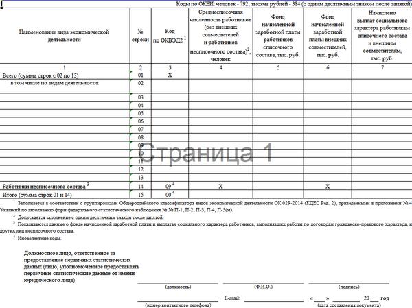 Форма 1 0 кто победит ювентус реал