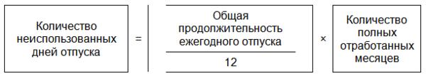 Калькулятор расчета неиспользованных. Формула подсчета компенсации за отпуск при увольнении. Формула расчета компенсации за неиспользованный отпуск. Кол-во дней отпуска. Количество дней отпуска.