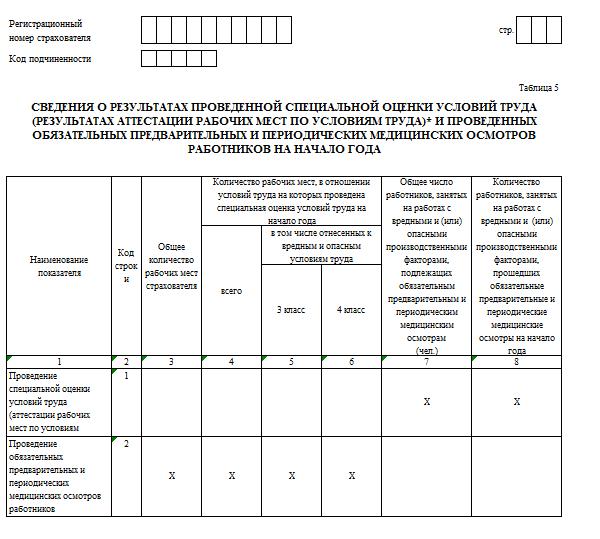 4 фсс нулевой образец
