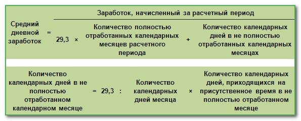 Какой отпуск в 2022 году. Формула расчета отпускных. Как начисляются отпускные. Как посчитать отпускные в 2022 году. Калькулятор отпускных в 2022.
