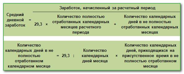 Расчет отпуска 2022