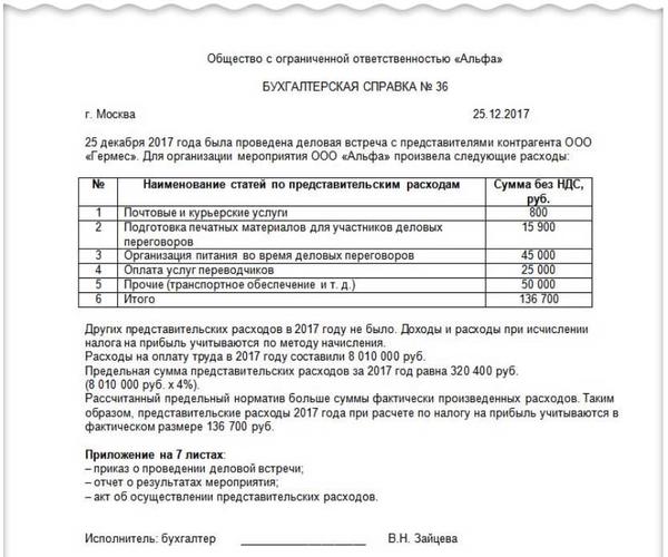 Справка по капитальному ремонту