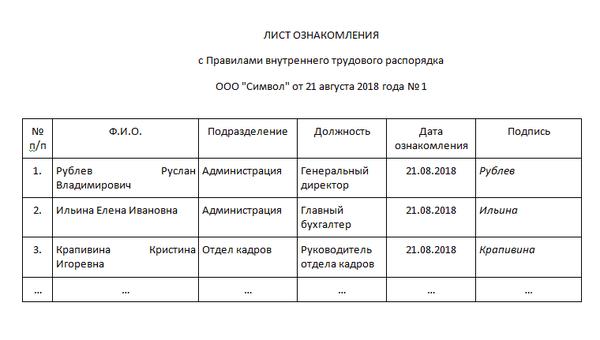Лист ознакомления с документом образец