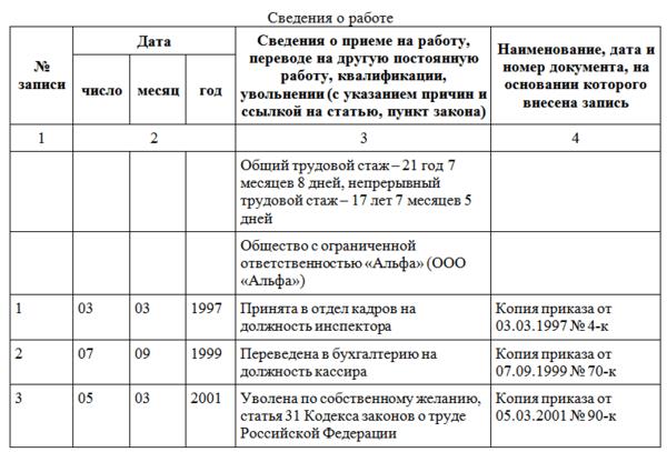 Запись в трудовой книжке о восстановлении на работе по решению суда образец