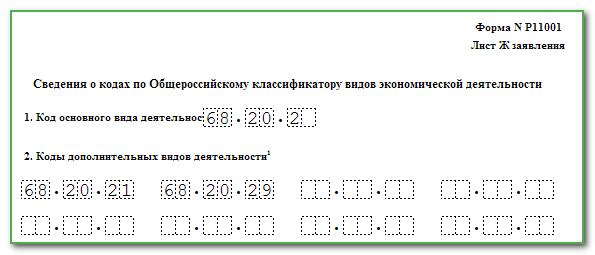 ОКВЭД строительство жилых и нежилых зданий. ОКВЭД 68.20. (Код по ОКВЭД 68.20). ОКВЭД 79.90 2.