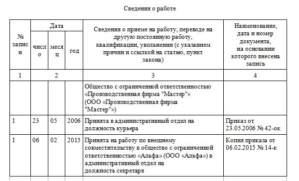 Образец записи в трудовую книжку о переводе с внешнего совместительства на основное место работы