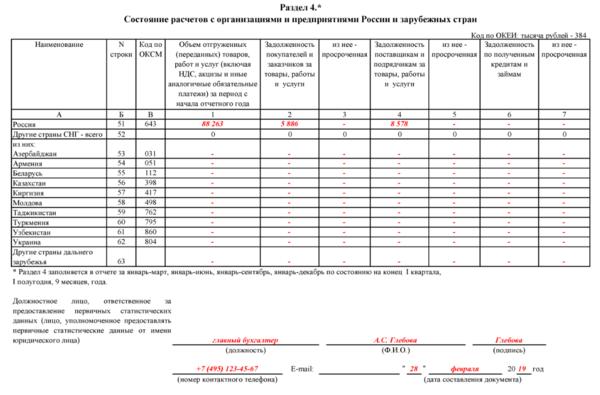 Форма 11 образец заполнения статистика форма