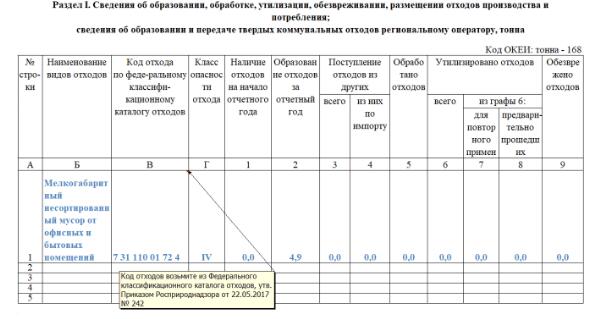 Штраф за 2 тп отходы