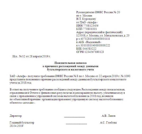 Нулевое письмо. Пояснительное письмо в ИФНС образец. Пояснение к бух балансу пример. Краткая Пояснительная записка к балансу образец. Пояснительная к Требованию в налоговую образец.