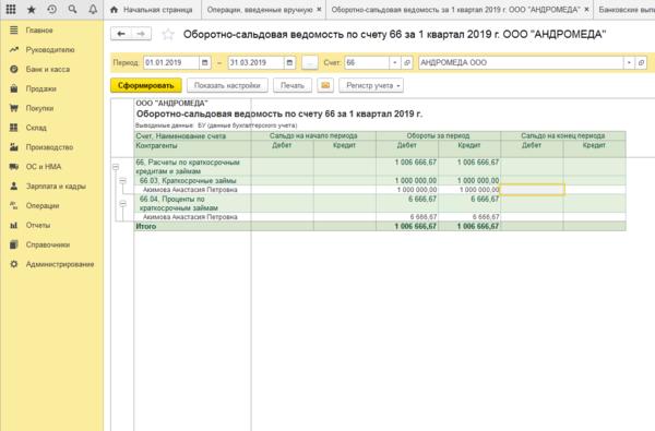 Зарплатный проект возврат займа учредителю