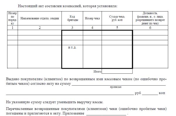 Реестр операций с наличной валютой и чеками образец заполненный