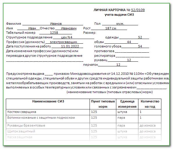 Выдача спецодежды 2023