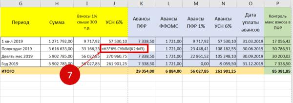 ип грузоперевозки как вести бухгалтерию