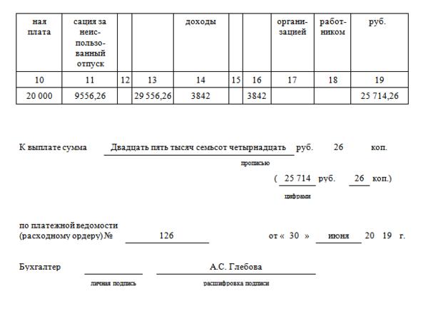 Справка о количестве дней неиспользованного отпуска образец