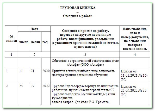 Запись в трудовой об увольнении по собственному желанию в ип образец