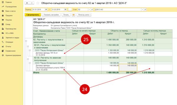 Задолженность по 62 счету