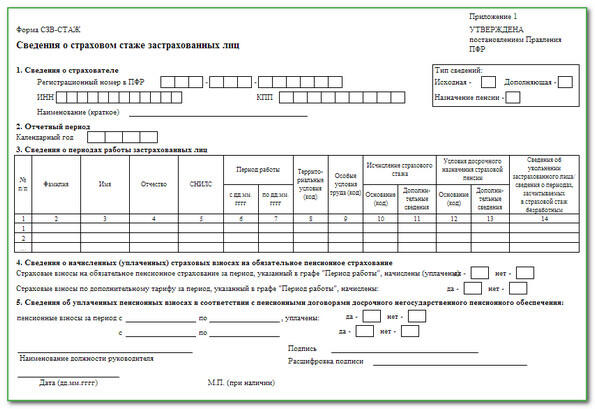 Форма сзв стаж образец