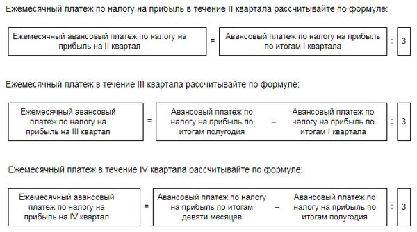 Авансовое начисление налога на прибыль