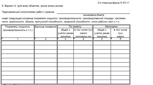 Кс 11 что это в строительстве образец