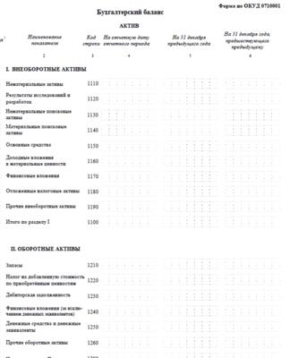 Контрольная работа по теме Электрический баланс предприятия