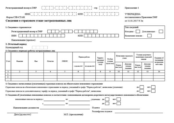 Расстояние от газового котла до розетки