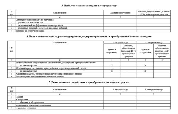 Отчет 12 ф статистика образец заполнения