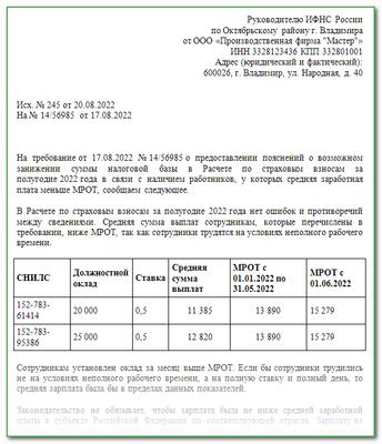 Образец пояснения в налоговую по заработной плате ниже среднеотраслевой