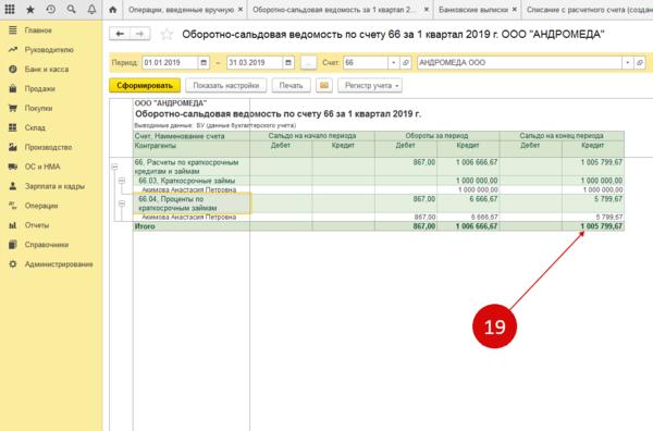 Статья: Беспроцентный целевой заем физическому лицу