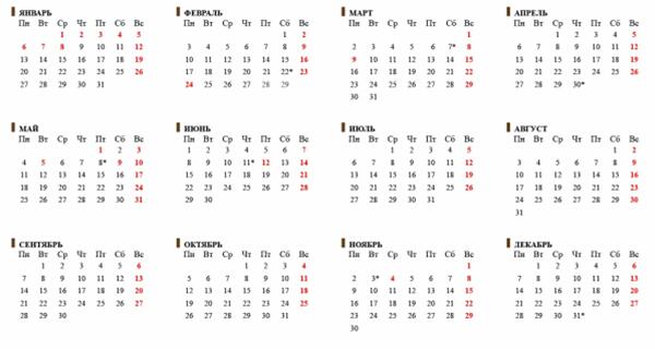 Производственный календарь 2020: шестидневная неделя, как работаем и  отдыхаем нормы рабочего времени
