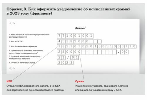 Уведомление об исчисленных взносах образец