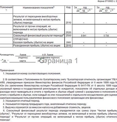 Форма заявления для оформления вида на жительство граждан беларуси