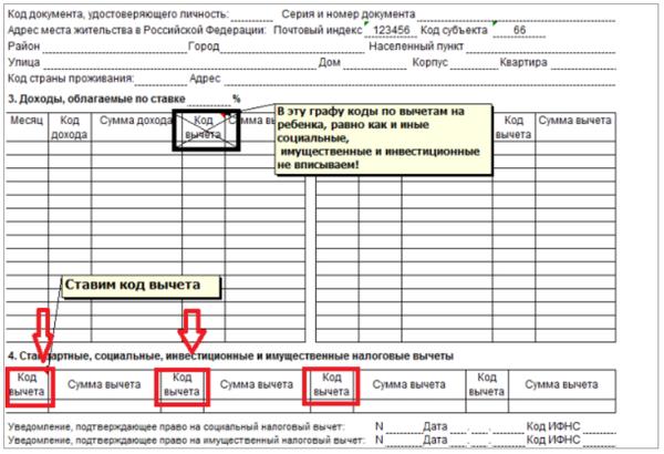 Где ставим код вычета в 2-НДФЛ