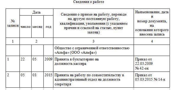 Запись в трудовую книжку о приеме по внешнему совместительству образец