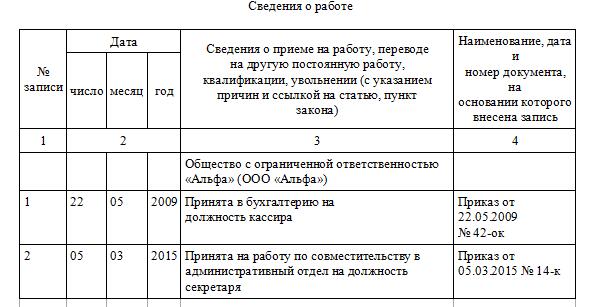 Увольнение совместителя запись в трудовой. Запись в трудовую об увольнении с должности по совместительству. Внутреннее совместительство запись в трудовой книжке. Запись в трудовой о приеме внутреннего совместителя. Внесение записи о совместительстве в трудовую книжку.