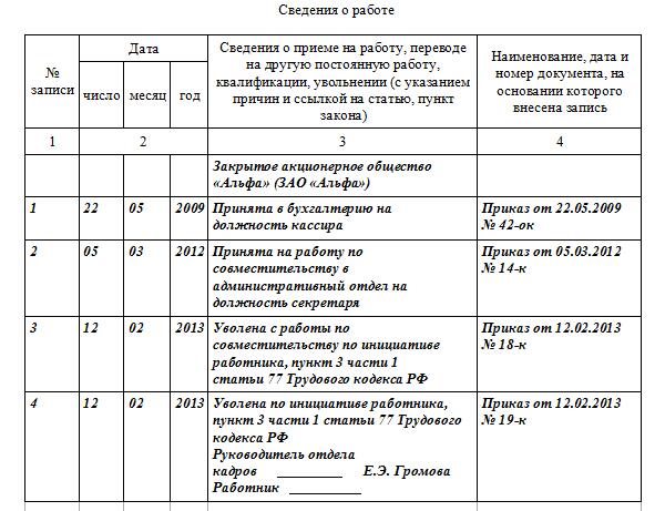 Увольнение совместителя. Запись о приеме по совместительству в трудовой книжке образец. Увольнение с совместительства запись в трудовой книжке. Увольнение по совместительству запись в трудовой книжке. Увольнение по совместительству запись в трудовой книжке образец.