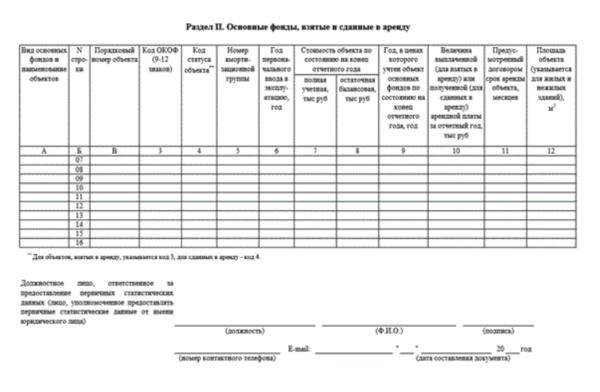 Статистика форма 11 на образец заполнения