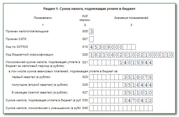 Образец заполнения декларации на имущество за 2022 год