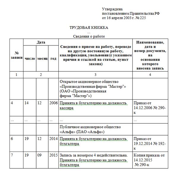 Как сделать запись в трудовой книжке об ошибочной записи образец