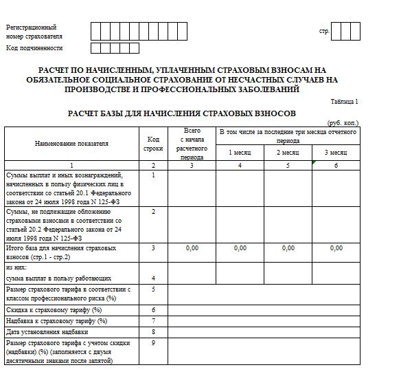 Опись в фсс образец заполнения