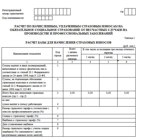 4 фсс сроки сдачи 2023. ФСС РФ форма 4 ФСС за 2020 год. Форма 4фсс за 2023 год. Форма 4 ФСС пример заполнения. Форма 4 ФСС за 2022 год таблица 11.