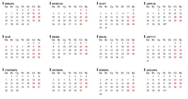 Производственный календарь 2020: распечатать в А4 с нормами рабочего времени