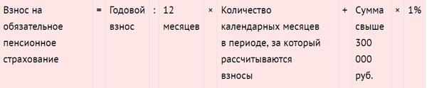 Изображение - Коды бюджетной классификации для уплаты страховых взносов на ип в пфр и ффомс ebb72c595bc2c6a242fc559a632c7632