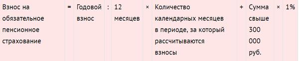 Изображение - По какому кбк оплачивать взносы на опс индивидуальному предпринимателю ebb72c595bc2c6a242fc559a632c7632