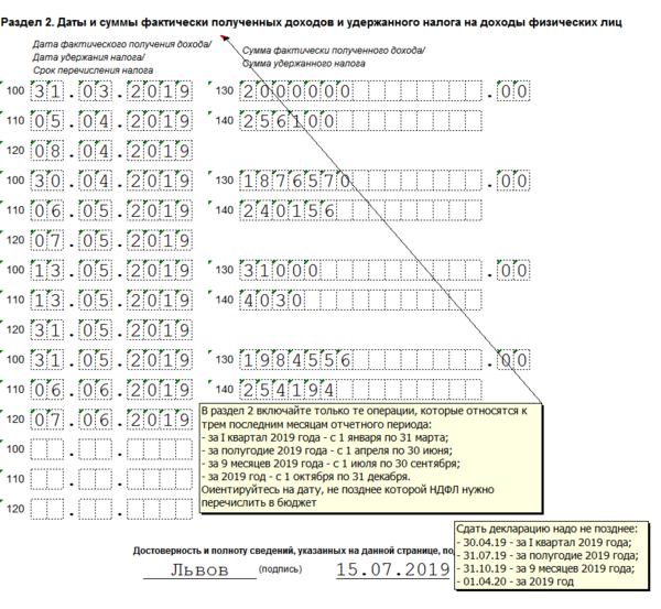 Пример заполнения 6 ндфл за 1 квартал 2022 года образец заполнения с декабрьской зарплатой
