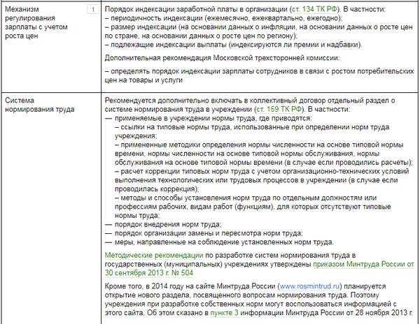 Индексация заработной платы в положении об оплате труда образец