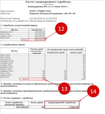 Как рассчитать среднемесячный доход за 12