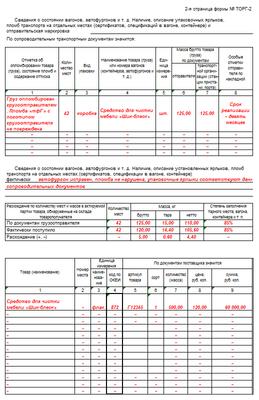 Заполнение торг 2 образец заполнения