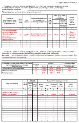 Торг 2 на количество. Заполнение акта торг 2 пример заполнения. Акт форма торг 2 пример заполнения. Торг 2 пример заполнения при браке. Акт торг 2 возврат образец.