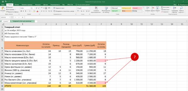 Учет приходов и расходов в excel. Что такое приход в таблице в эксель. Эксель таблица для учета товаров. Формула для прихода и расхода в таблице excel. Приход расход таблица excel.