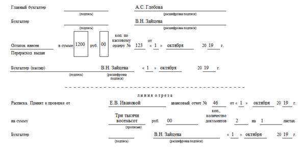 Отчет о командировке образец 2022